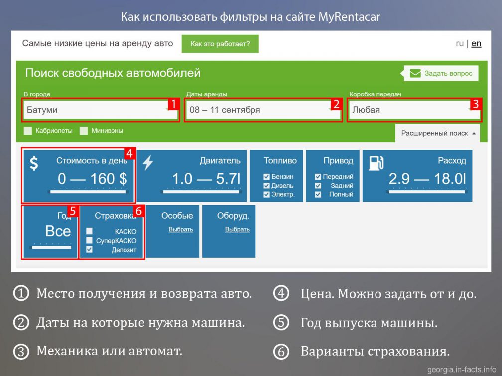 Страховка На Машину В Батуми