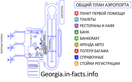 План аэропорта Тбилиси