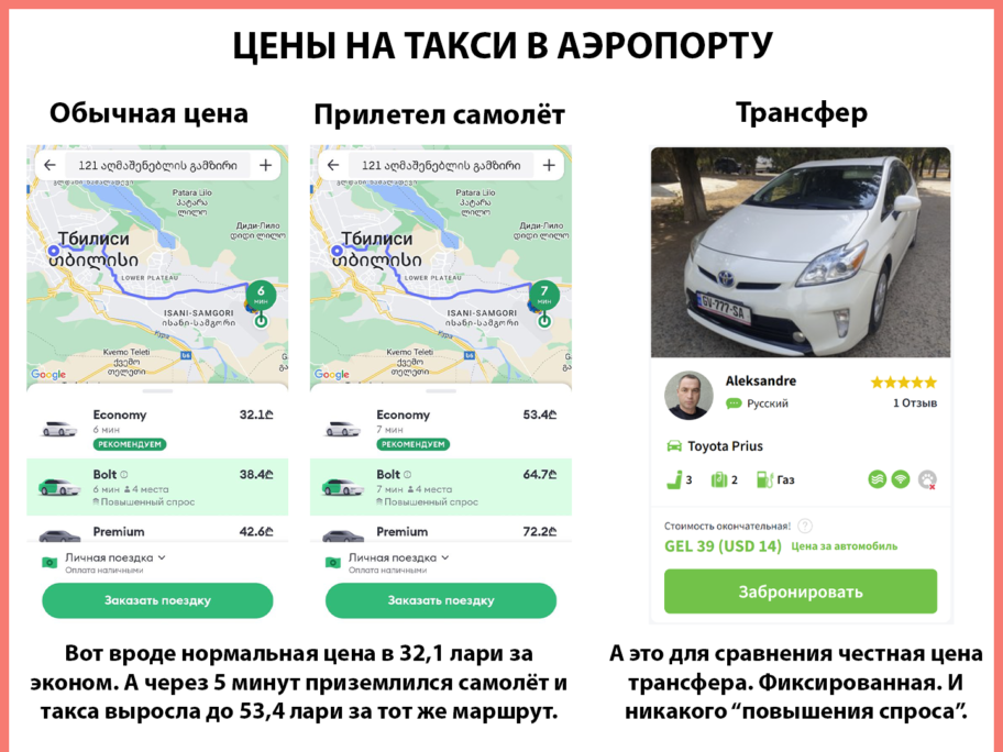 Стоимость такси из аэропорта Тбилиси